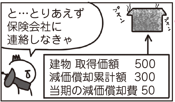 未決算