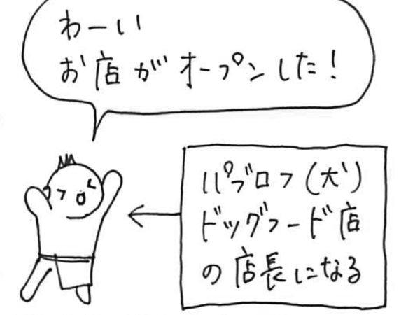 初めて簿記01s